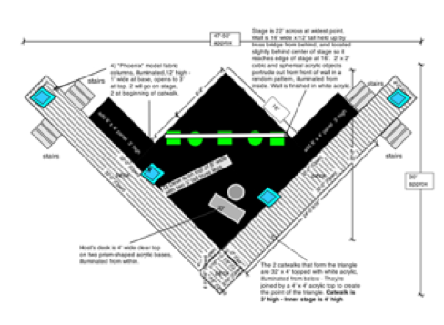 Original sketch of staging design created by Ernesto Morales-Ramos for FirstBank employee event